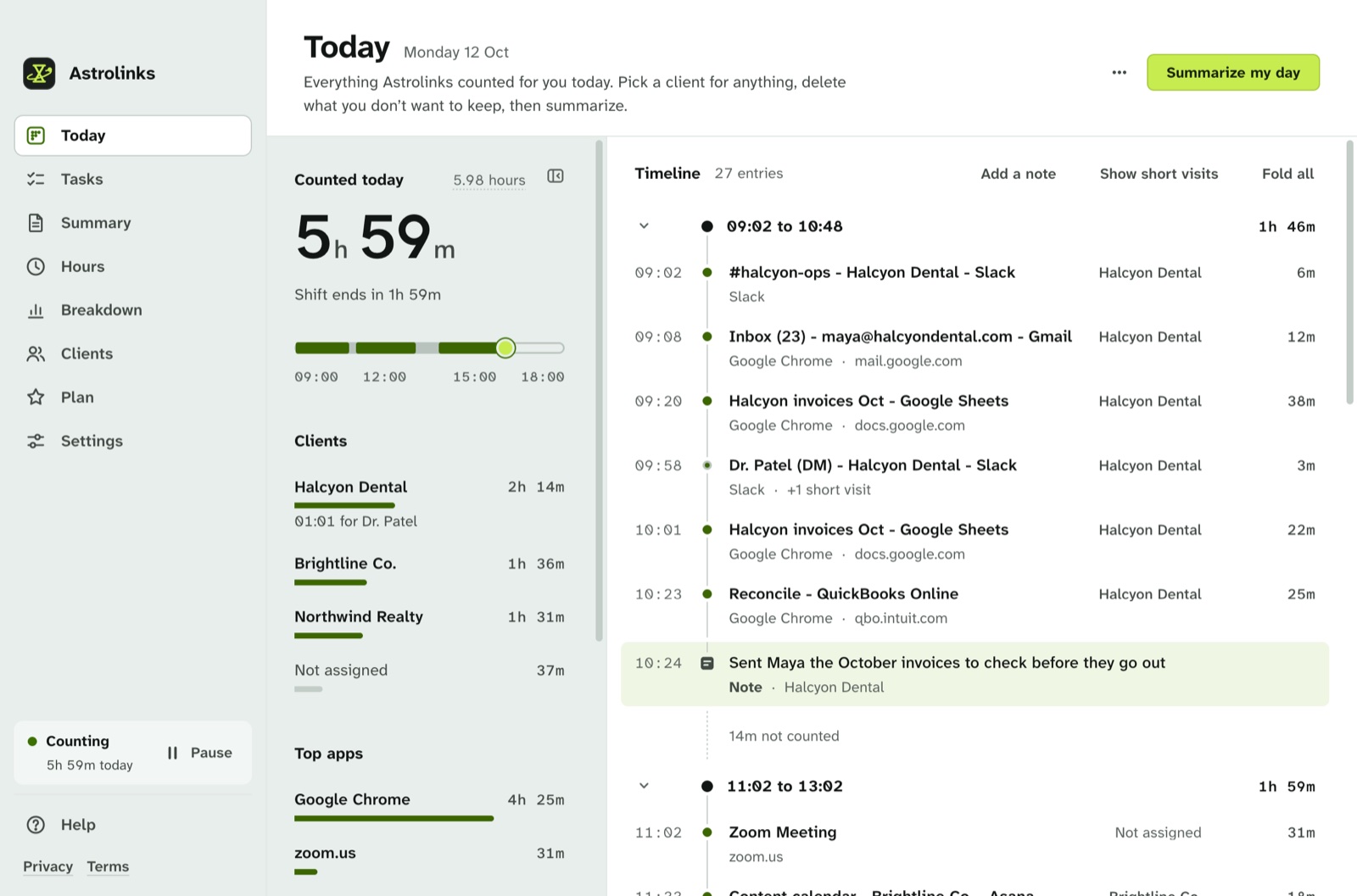 Today in Astrolinks: 5 hours 59 minutes counted, the day bar, each client’s time, and a timeline of the day